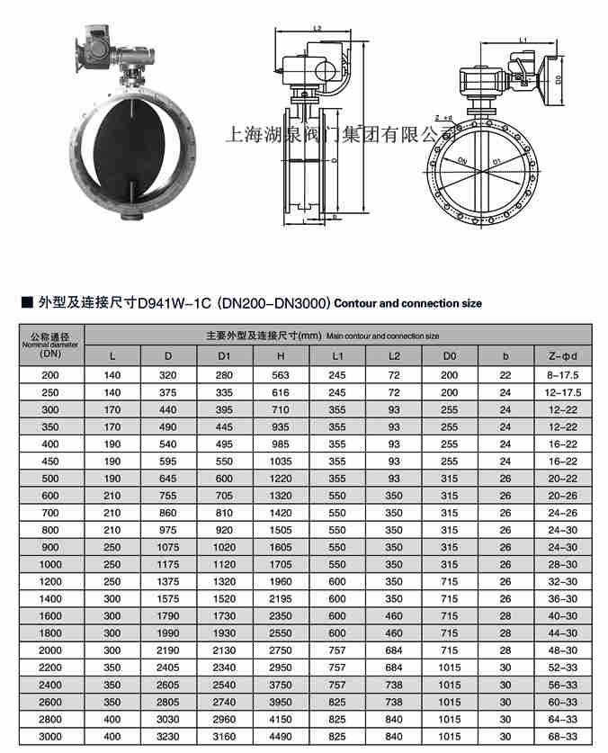 電動蝶閥廠家