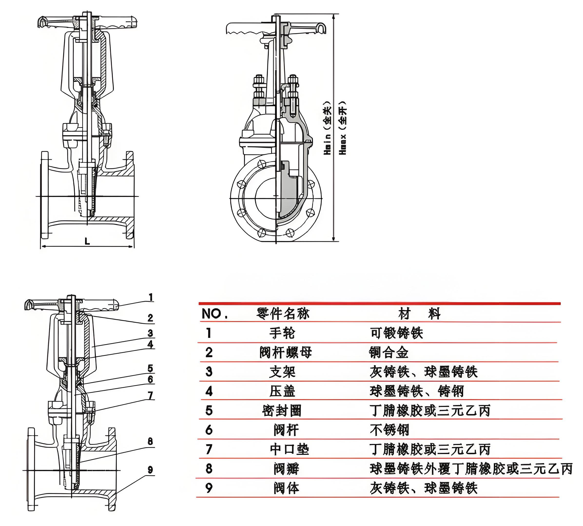 電動閥